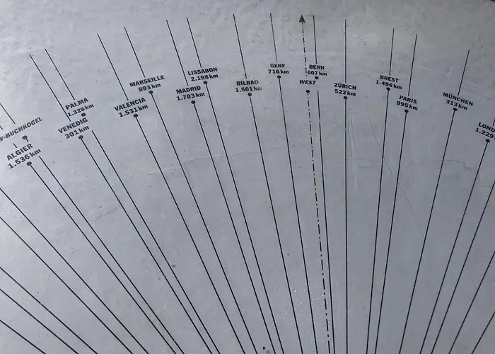 Appartement Komfortables Appartement/garconniere In Fuer Urlaub Und Geschaeftsreisen *